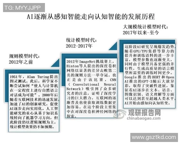 基于数据模型的战术解析与胜率预测方法探讨